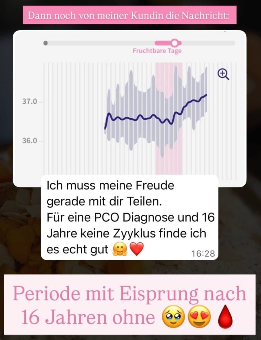Zykluskurve mit Temperaturanstieg und Vronis Nachricht: Periode mit Eisprung nach Jahren ohne Zyklus trotz PCO-Diagnose